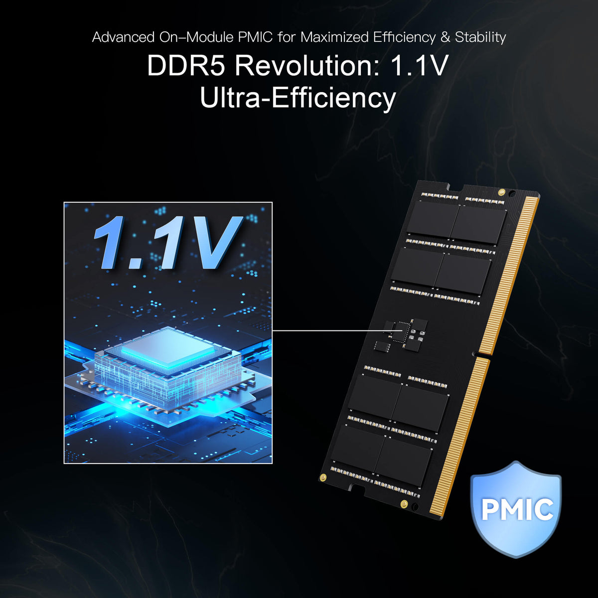SIX DDR5 RAM 5600MHz SODIMM Laptop Memory - 1.1V Low Voltage, On-Die ECC, 262-Pin Memory Module