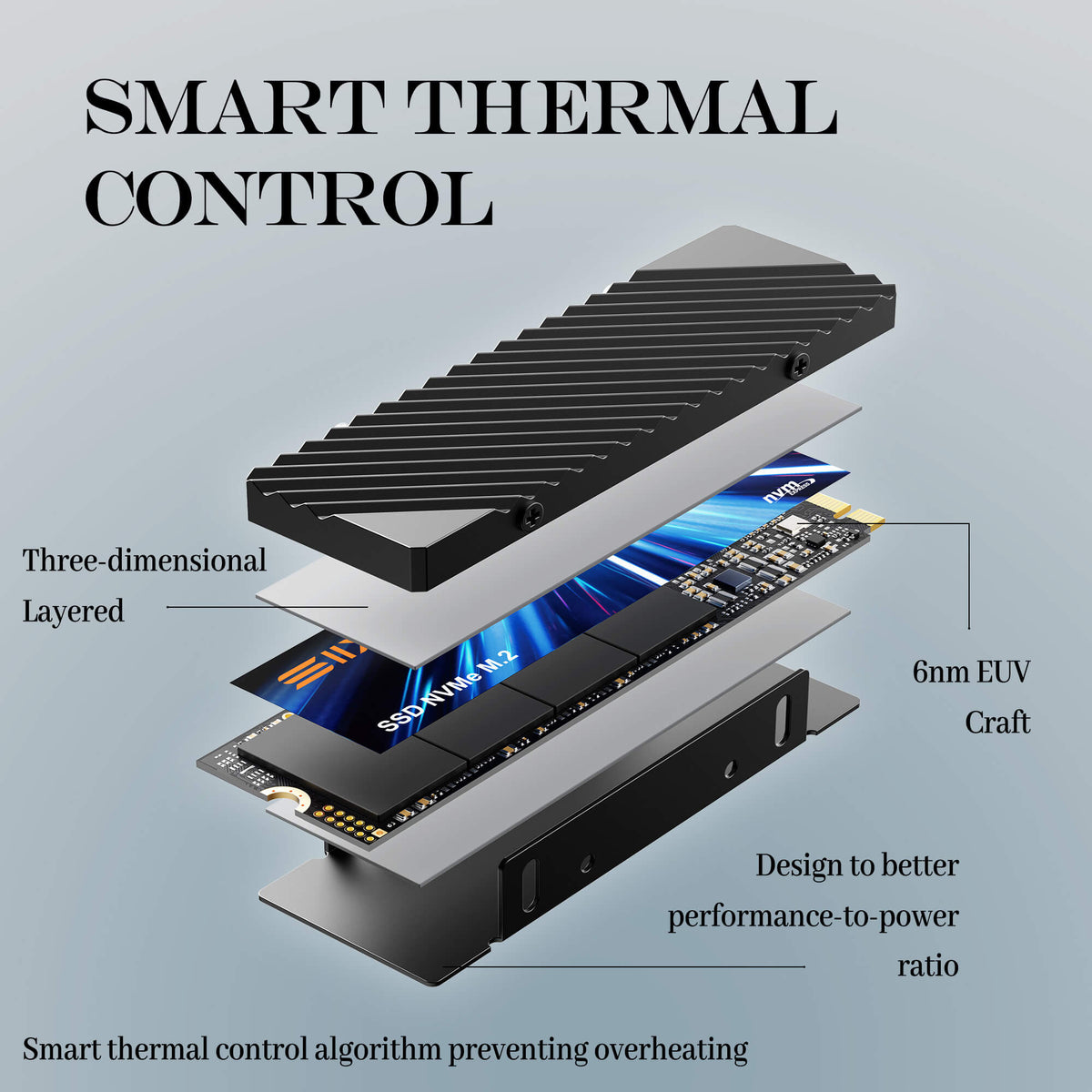 六块 NVME M.2 固态硬盘 - PCIe Gen 5.0x4 X15000 SSD M.2 2280，顺序速度高达 14,300MB/s，带散热器的笔记本/台式机内置固态硬盘，用于 AI 计算游戏
